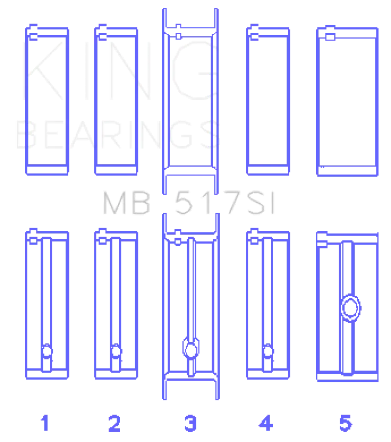 King Main Bearing Set For Chrysler 360Ci / 5.9L V8 – Standard Size +.010 Overbore 1